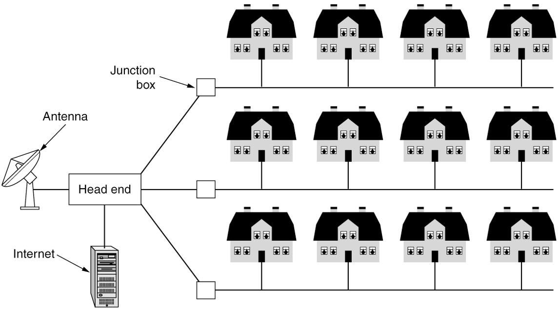 image-20230920172430305